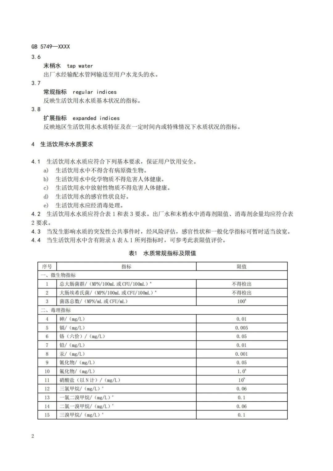 《生活飲用水衛生標準》（GB5749-2022） (7)